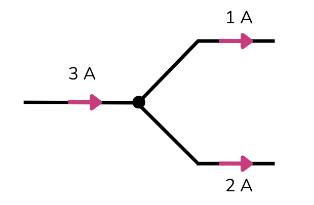 elec ch 11 junction 1