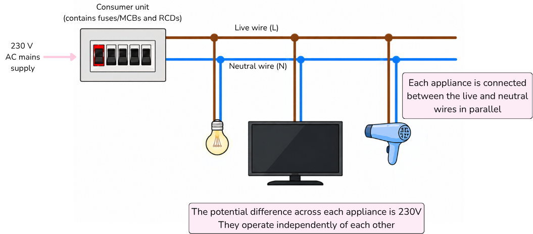 domestic parallel wiring domestic parallel wiring