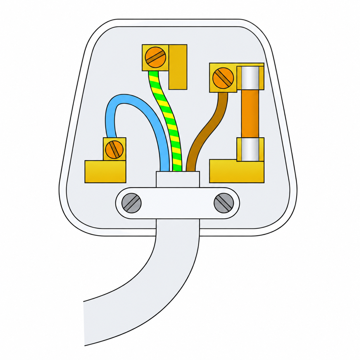 Inside a UK plug showing three coloured wires, a fuse and a cable grip